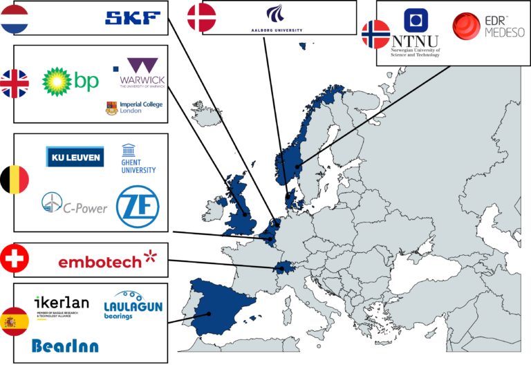 iconic partners map